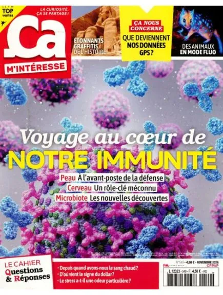 CA M'INTERESSE